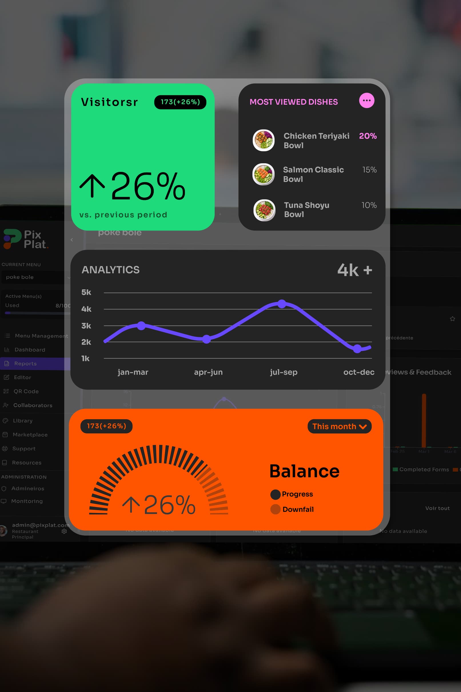 Digital restaurant menu template